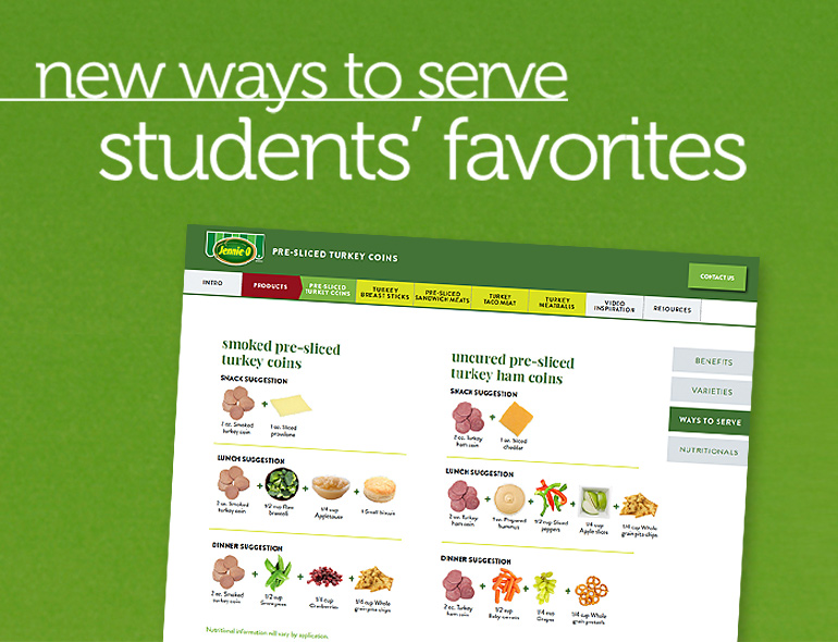 delicious nutritious turkey products